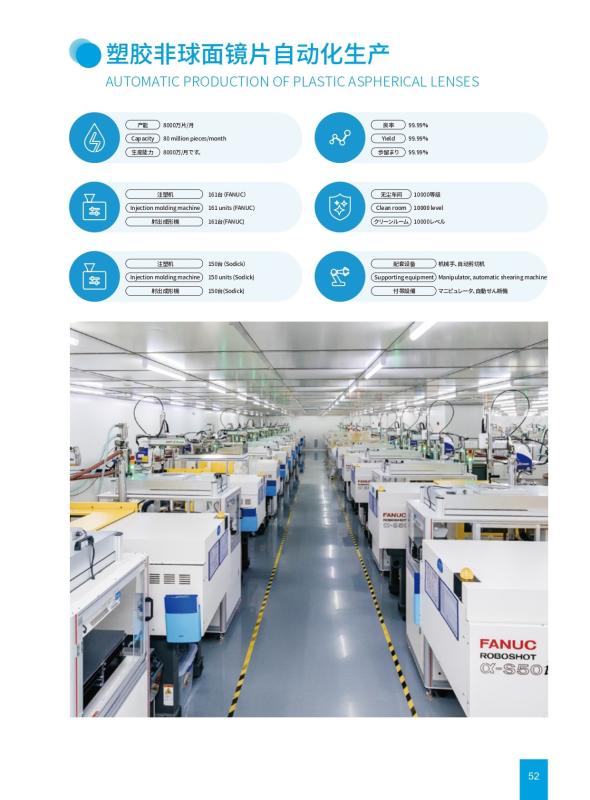 Fornitore cinese verificato - Shenzhen Guangtongdian Technology Co., Ltd.