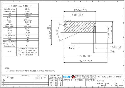 China 24mm TTL Optical Disto Camera Lens HD for Wide Field Of View Diagonal D 48.8° Imaging zu verkaufen