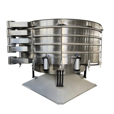 China Food processing Sanyuantang Round tumble Swing Tumbler Powder Rotary Vibrating Screen for sale