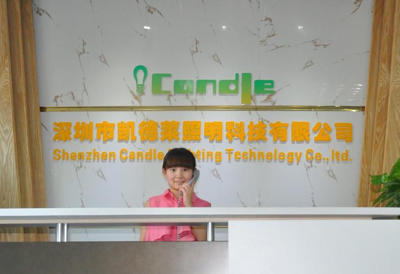 Verifizierter China-Lieferant - Shenzhen Candle Lighting Technology Limited