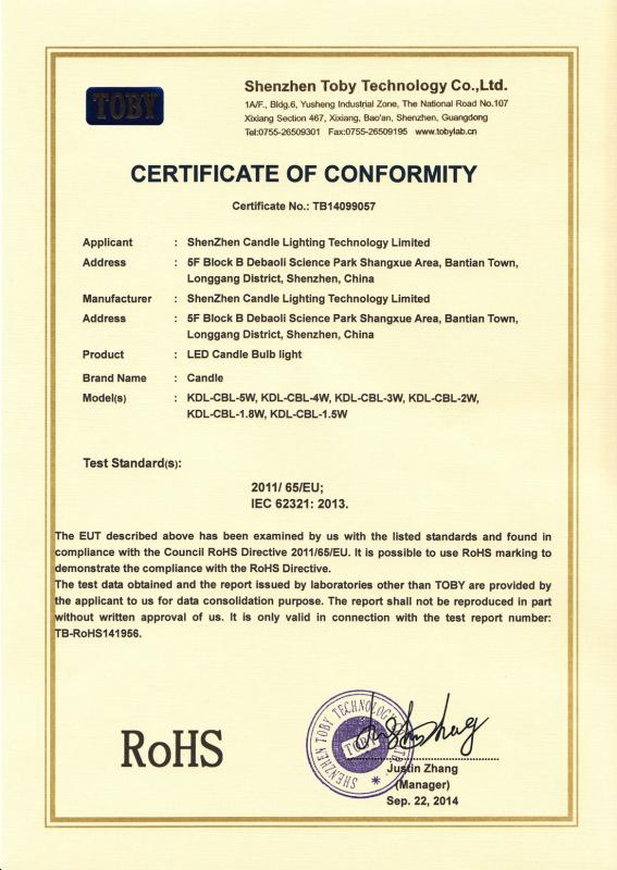 2011/65/EU;IEC 62321:2013. - Shenzhen Candle Lighting Technology Limited