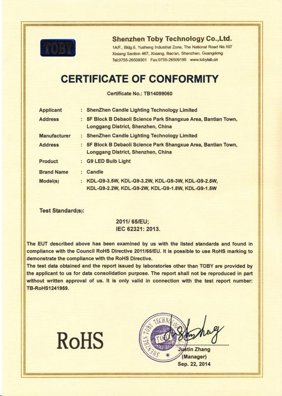 2011/65/EU; IEC 62321: 2013. - Shenzhen Candle Lighting Technology Limited