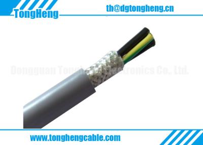 China Cores Twisted Copper Braided Screened Fire Resistant and Halogen Free Cable for sale