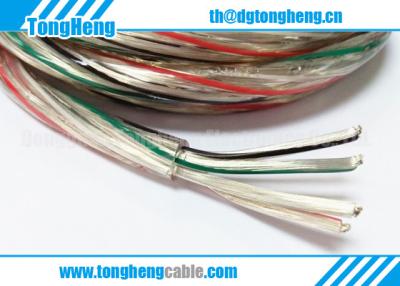 China Transparent Coloured Customized TPU Jacketed Welding Cable CE Complied for sale