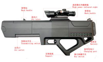 China Detección de 2KM 1.5KM Sistema de detección anti-drones de interferencia Control de UAV HS102B-PC-D en venta