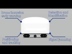 Drone Detection and Countermeasure Integrated System