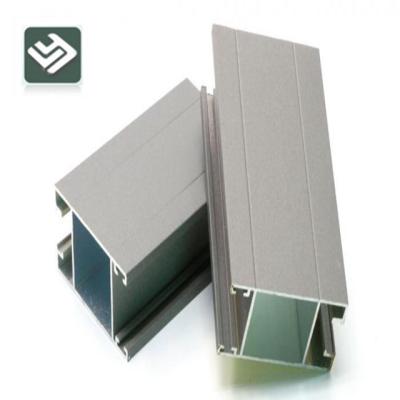 China door & Chinese window supplier aluminum profile good price for making aluminum window for sale