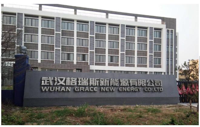 Geverifieerde leverancier in China: - WUHAN GRACE NEW ENERGY CO., LTD.