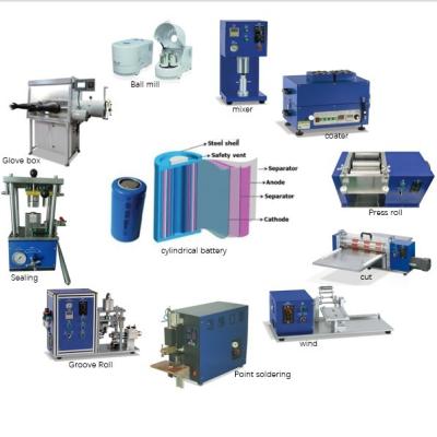 중국 18650 21700 32650 배터리 실린더 셀 조립 라인 판매용