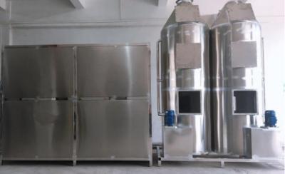 China 10000M3/H Battery Coating Machine NMP Recovery System for sale