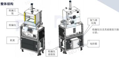 China Helium Mass Spectrometer Leak Detector for sale