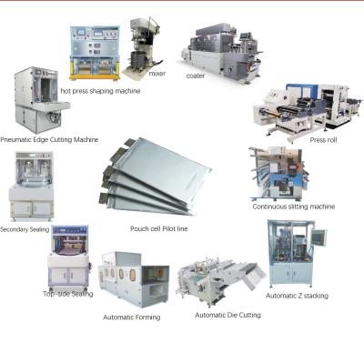 China Máquina de produção automática de baterias à venda