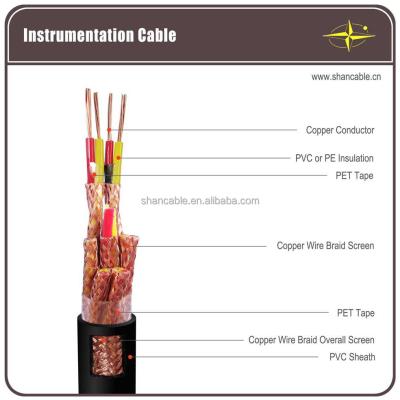 China Double Shielded Copper Instrumentation Cable , Twisted Pair Instrumentation Cable for sale