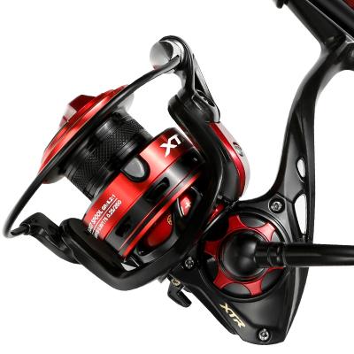 China Saltwater and Freshwater Baitcasting Fishing Reels Alpha Fishing Spinning Reel 7+1BB 10KG Troll 2500 Size Metal Reel Spinning Fishing Reel for sale