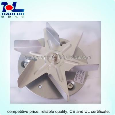 China Explosion-proof gear motor/range hood motor/furnace fan motor for sale