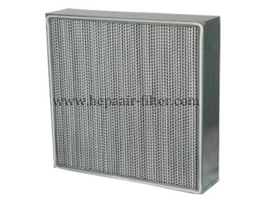 China Disposable Fiberglass High Efficiency Air Filter , High Temperature Resistant for sale