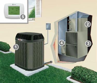 China gas powered heat pump,heat pump gas powered ,air source heat pump for sale