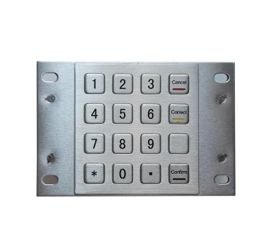 China IP65 3DES encryption PIN pad panel mount industrial keyboard with numeric keys for sale