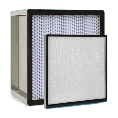 China Hospital Custom 0.3 Micron 99.99% H13 H14 U15 Hepa Air Filter 2ft x 4ft with Hospital Grade for Mushroom Hepa Laminar Flow for sale