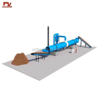 China Biomass Drying Processing Palm Fiber Drum Dryer High Quality Coconut Fiber Dryer Machine for sale