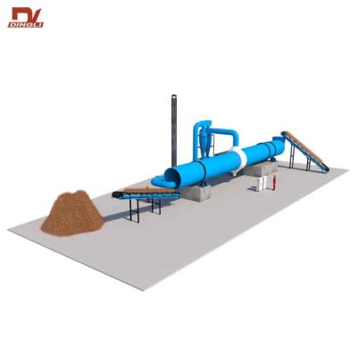 China Palm Waste Drying Processing Hot Air Circulation Coconut Fiber Cylinder Dryer Machine For Mattress Processing for sale