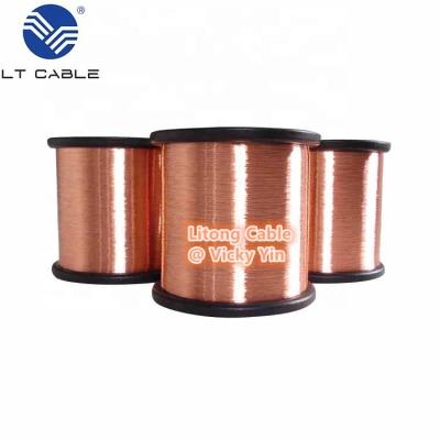 China Aluminum Alloy Overhead Copper Clad Wire for sale