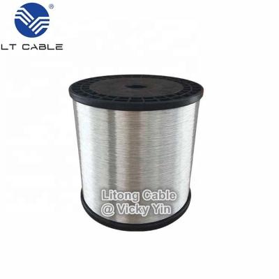 China Magnesium Alloy Overhead Aluminum Wire for sale