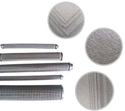 China Metal Fiber Pleated Filter Element for Customized Filtration Applications for sale