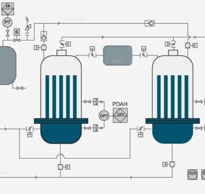 China Sistema avançado de lavagem automática para separação líquido-sólido e filtro de óleo de lodo da FCC à venda