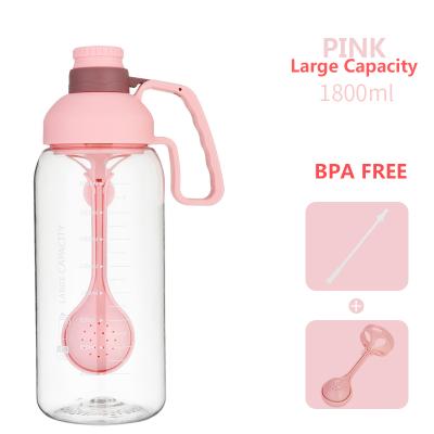 China Tritan BPA Free 64oz Water Jug Gallon Viable Motivational Plastic Water Bottle With Time Marker Straw For Fitness Gym Sports Pink for sale