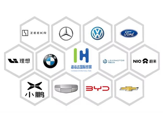 Geverifieerde leverancier in China: - Hefei Haihongda Car Import & Export Limited Company