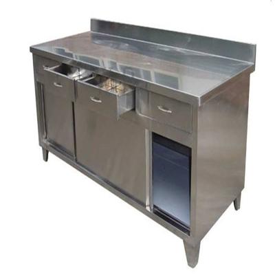 Chine Commercial Furniture 304 Stainless Steel &316 L Used For Commercial Furniture à vendre