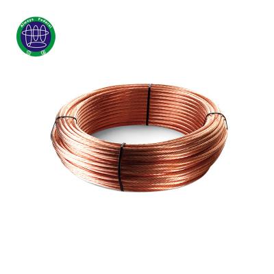 China Underground high voltage braided electrical ground wire for sale