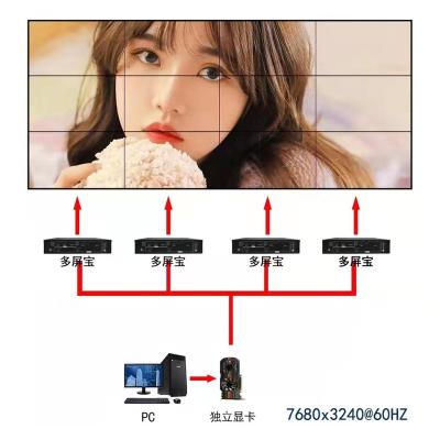 China Treasure 3 screen 4k 1X3 video wall controller 3TV 3x1 videowall HDMI-compatible processor-controller for sale