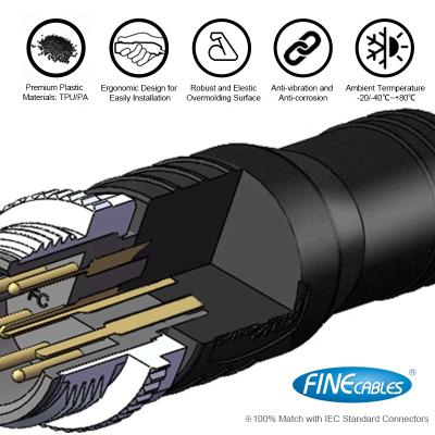 China Industrial/Marine Automation ULs Plastic Screw Male 3/4/5/8/12/17pin M12 Straight Mount Cable Waterproof Circular Coding Connector for sale