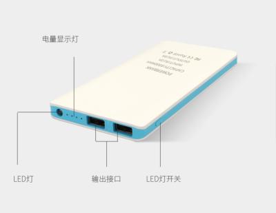 China Super Fast Charging  Power Bank 2.1A 8000mah Portable  Mobile Phone Charger for sale