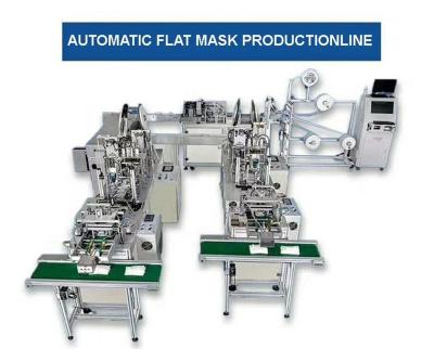 China Automatic factory mask production machine for sale