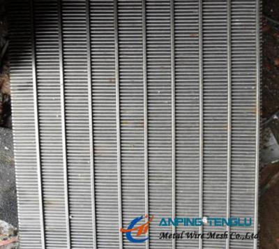 China Wedge Wire Screen Flat Panels(0.05-10mm), High Strength&Long Lifespan for sale