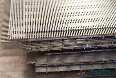 Chine SS304 & SS316 Series, Flat Wedge Wire Screen, 0.05mm-10mm Slot Hole à vendre