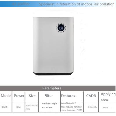 China 3000 Hours 750cadr 80m2 Portable Air Filtration Unit en venta