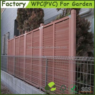 China Easily Assembled Decorative Wood Plastic Composite Fence Panel WPC Garden Panel for sale