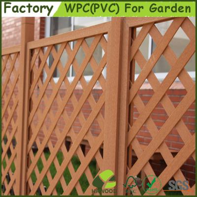 China Easily Assembled 900(width)x1800(height)mm WPC Garden Fence for sale