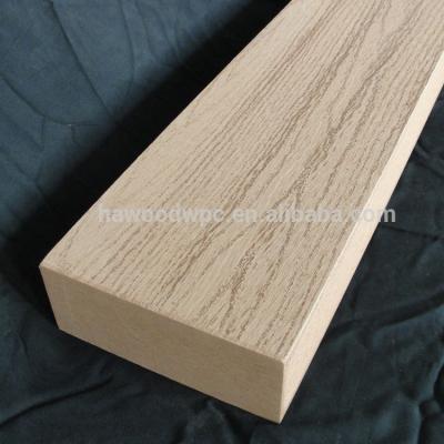 China Hot Sale Garden Furniture Railway Sleepers All Weather Adjustable Decorative Plastic Compound Wood WPC for sale