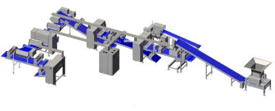 China 800mm industrieller Teig-bedeckende Linie Kunden-Schneider für Gebäck-/Brot-Teig zu verkaufen