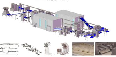 Cina Linea di produzione del croissant di 18000 Kpcs/H linea del creatore del croissant di 850mm per il croissant riempito in vendita