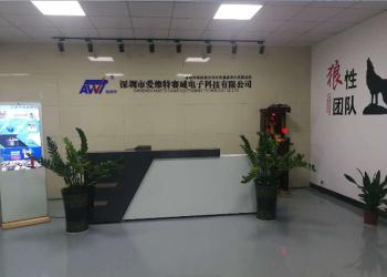 Китай Supo (Xiamen) Intelligent Equipment Co.,Ltd