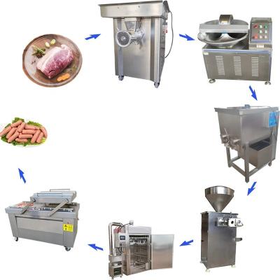 China Electric Sausage Mixer Machine Commercial Vegetarian Vacuum Sausage Production Lines for sale