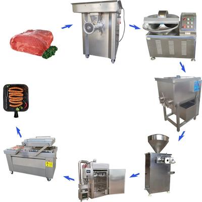 China 100kg/h Industrial Sausage Ham Mortadella Bologna Sausage Production Line For Sale for sale