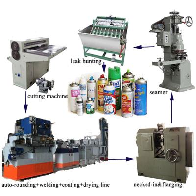 China machinery & Material Box Repellent Production Line , Aerosole Can Making Machinery for sale