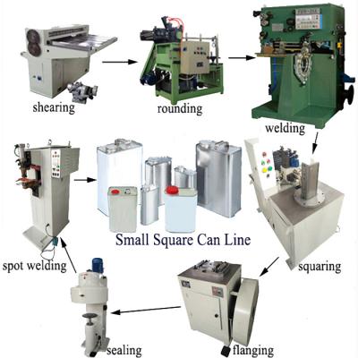 China Chemical Semi-automatic Metal Tinplate Oil Can Making Machine , Square Can Line for sale